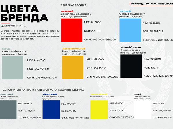 Цвета бренда: основная и дополнительная палитра со значениями